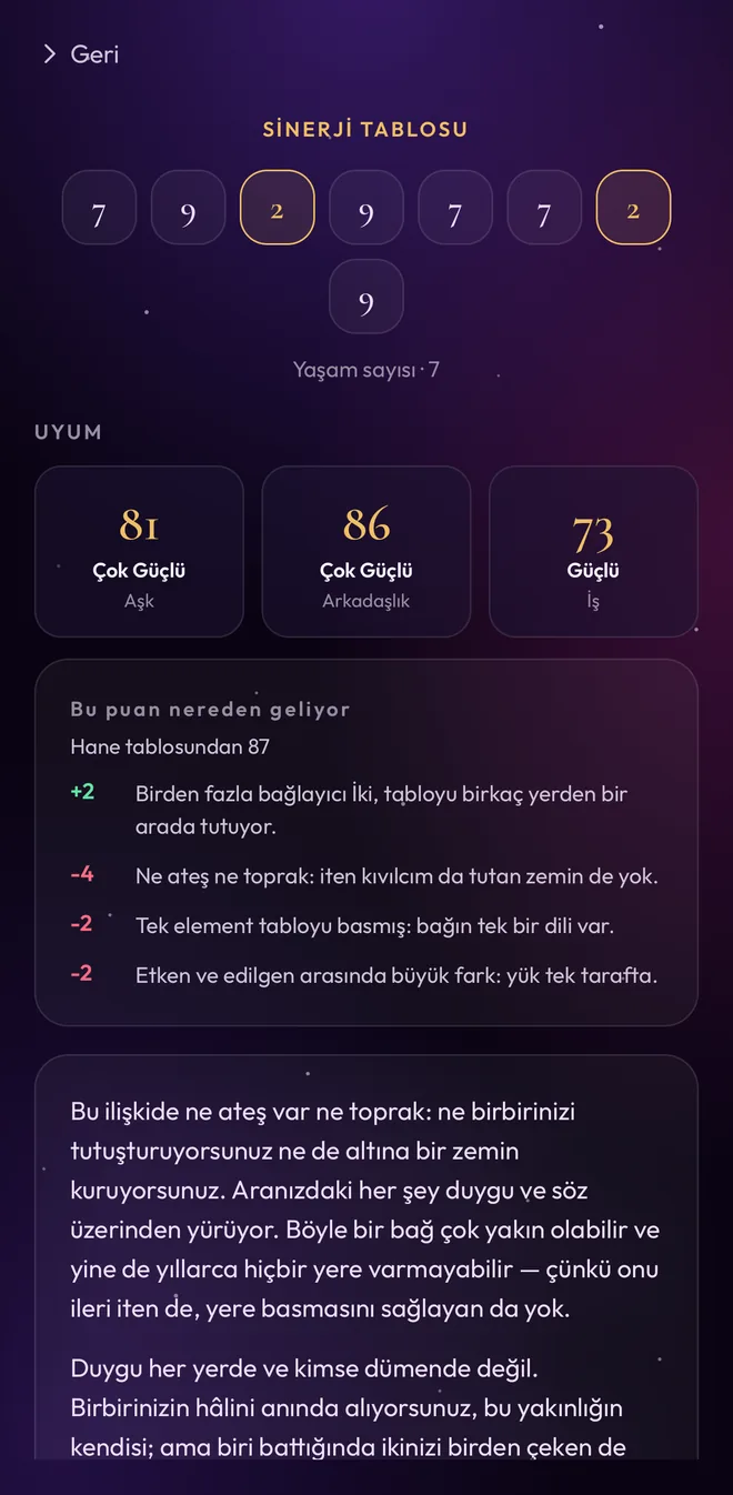 Mystica sinerji uyum ekranı